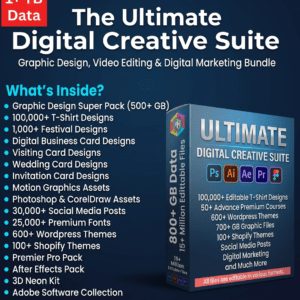 The Massive E-commerce Design,Video Editing,Digital Marketing Package